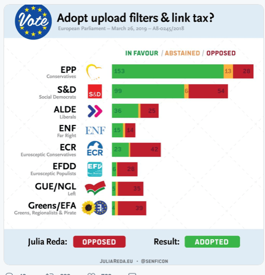 Schermata 2019-03-26 alle 15.51.25